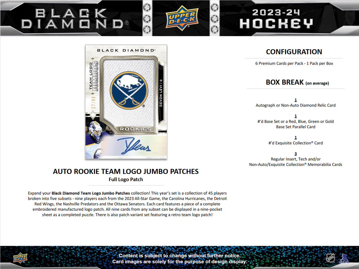 2023-24 Upper Deck Black Diamond Hockey Hobby 5 Box Case